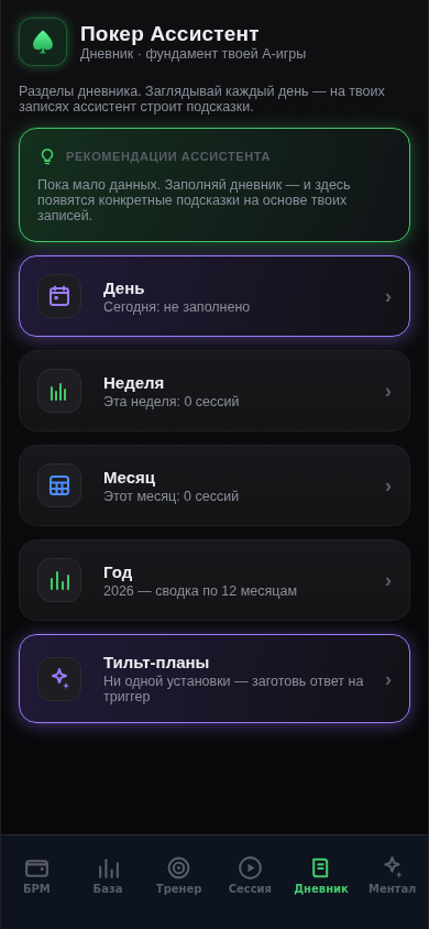 Дневник А-игры: день, неделя, месяц